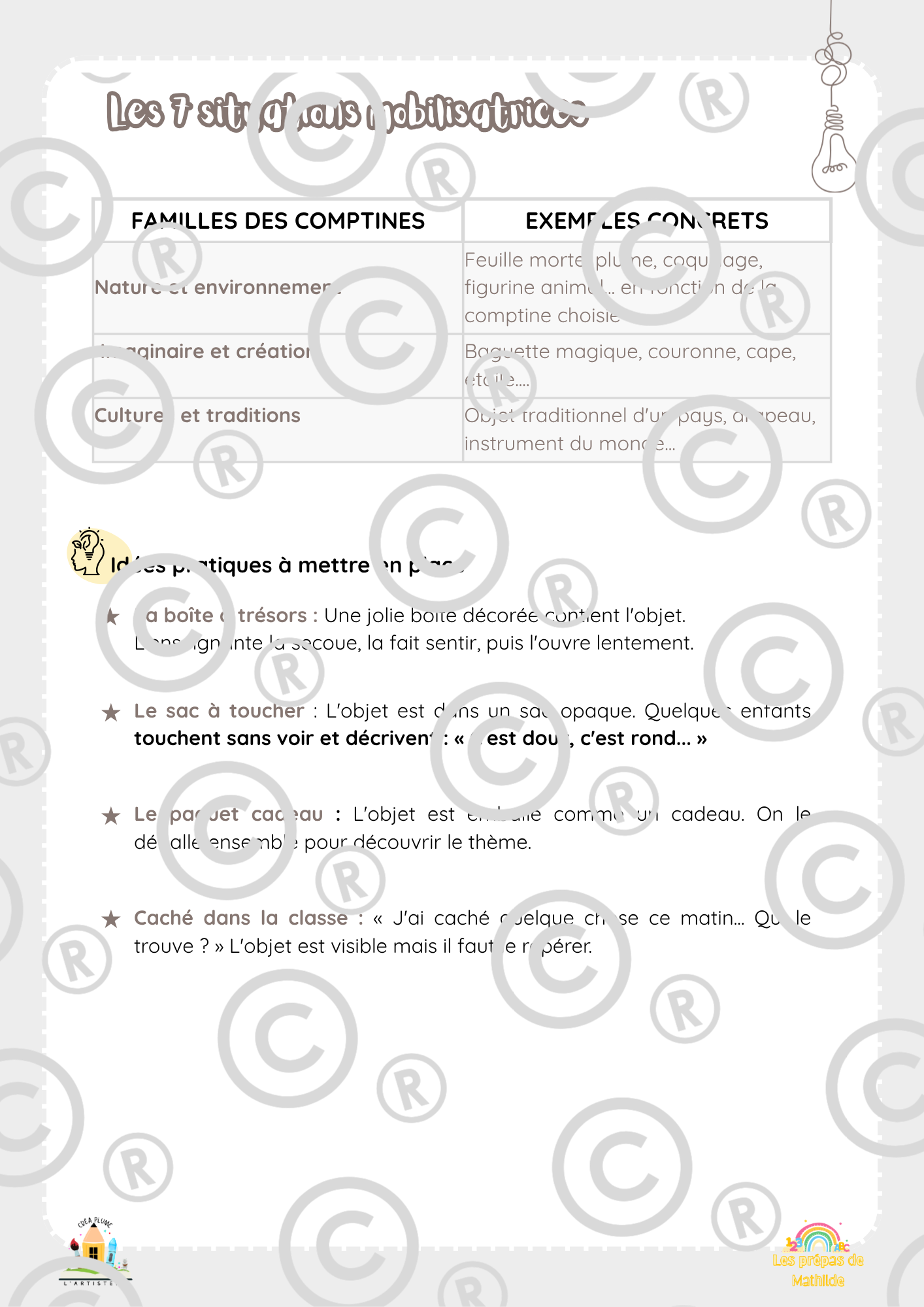 Page intérieure : Situations mobilisatrices - Idées pratiques à mettre en place
